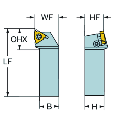 266RFG-2020-16Sandvik Coromant
