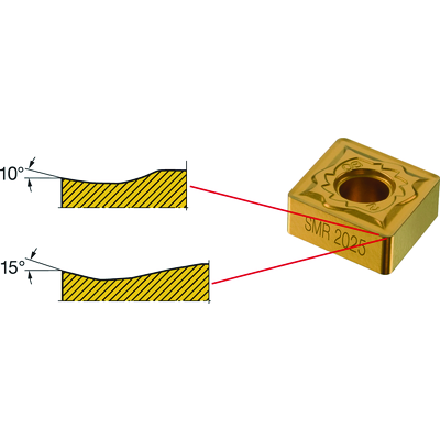 CNMG 12 04 16-SMR 1125Sandvik Coromant