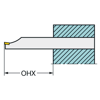 A10K-SDUCL 07Sandvik Coromant