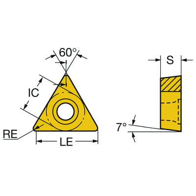 TCMX 09 02 04-WF 4415Sandvik Coromant