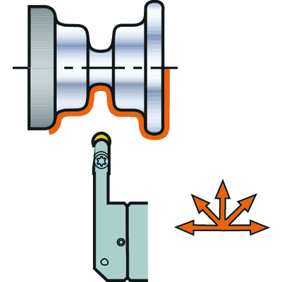 SL-QD-RGH32C32Sandvik Coromant