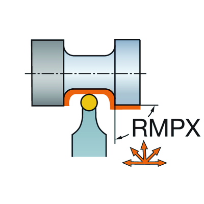 SRDCN 2525M 10-ASandvik Coromant