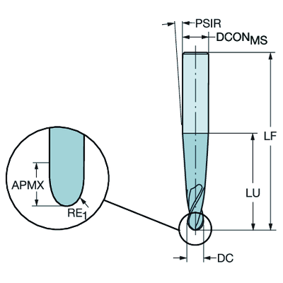 R216.52-04040RAL10G 1630Sandvik Coromant