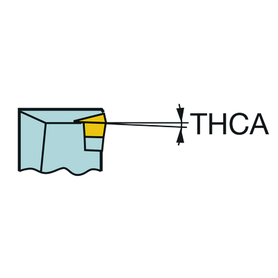 266RFG-2020-16Sandvik Coromant