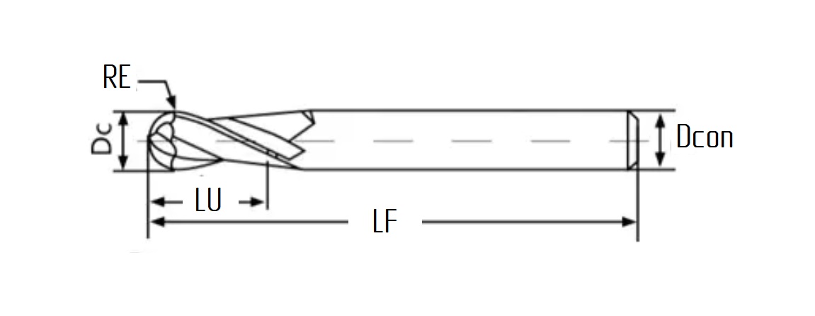 MH02-P0800A08S30BN-EL EMG45 Эквивалент MH02-P0800A08S30BN-EL EMG45/ Фреза монолитная