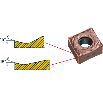 CNMG 12 04 04-SF 1105Sandvik Coromant