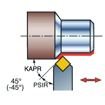 SSDCN 1212F 09-MSandvik Coromant