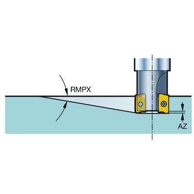 R390-025A25-11LSandvik Coromant