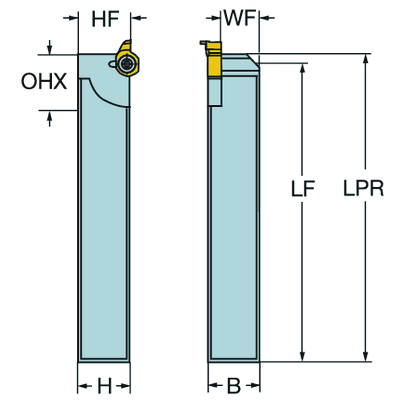 MBG-1616-09RSandvik Coromant