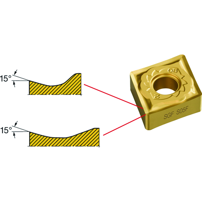 CNGG 12 04 02-SGF 1115Sandvik Coromant